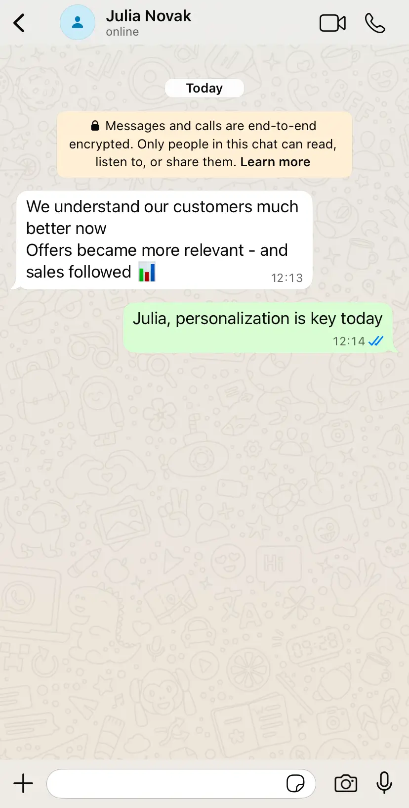 review